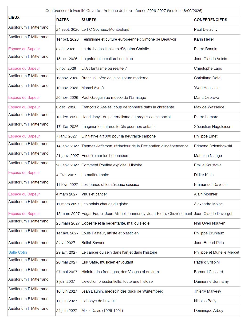 Dates et Lieux des conférences - Université Ouverte de Lure